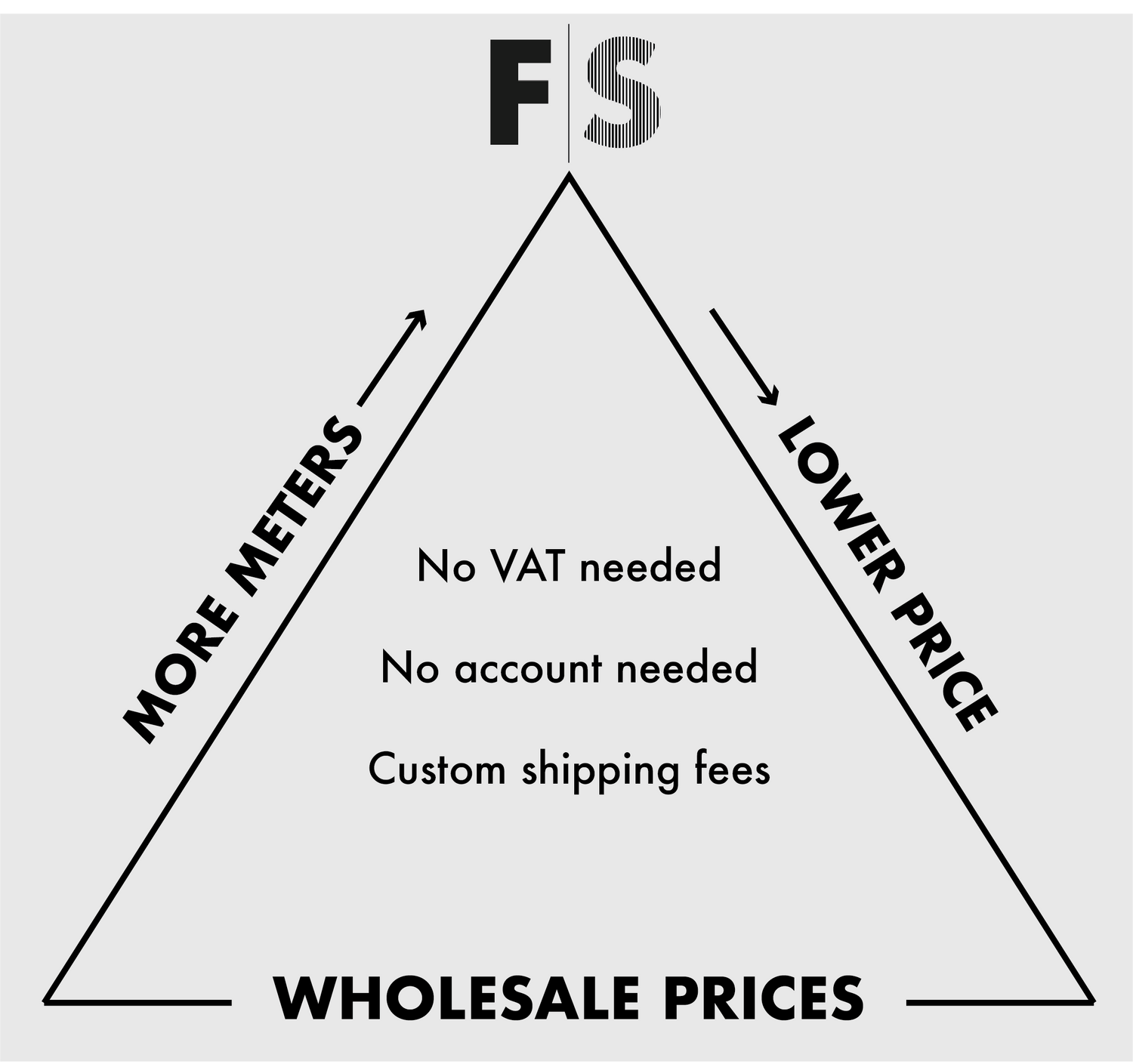 OUR PHILOSOPHY