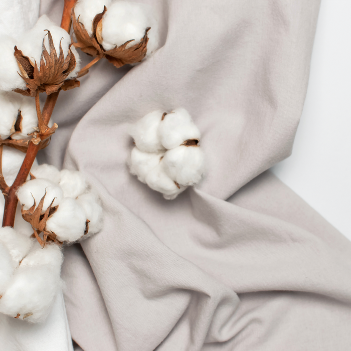 Circularity is in Fashion: Recycled Cotton